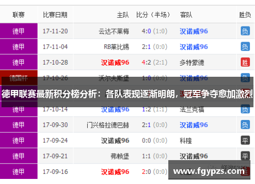 德甲联赛最新积分榜分析：各队表现逐渐明朗，冠军争夺愈加激烈