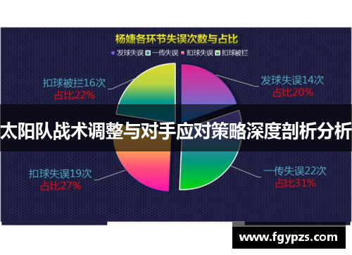 太阳队战术调整与对手应对策略深度剖析分析