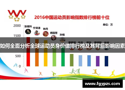 如何全面分析全球运动员身价值排行榜及其背后影响因素