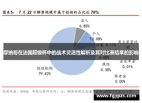 摩纳哥在法国超级杯中的战术灵活性解析及其对比赛结果的影响