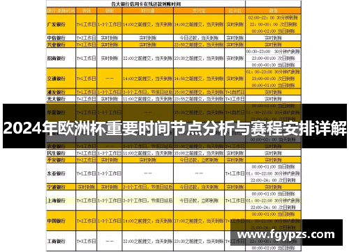 2024年欧洲杯重要时间节点分析与赛程安排详解