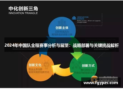 2024年中国队全程赛事分析与展望：战略部署与关键挑战解析