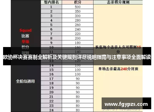 欧协杯决赛赛制全解析及关键规则详尽说明指南与注意事项全面解读 欧协杯决赛赛制全解析及关键规则详尽说明指南与注意事项全面解读