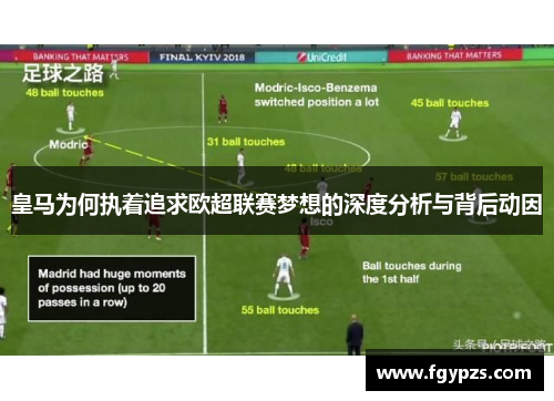 皇马为何执着追求欧超联赛梦想的深度分析与背后动因