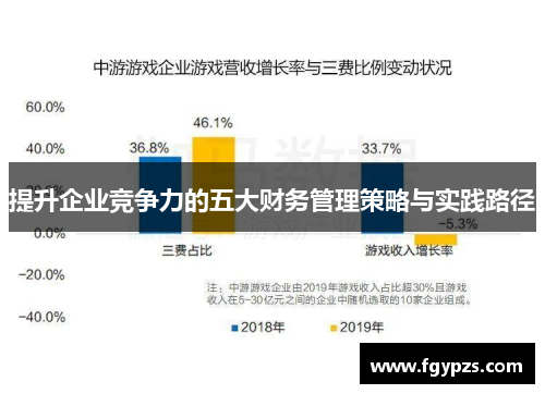提升企业竞争力的五大财务管理策略与实践路径 提升企业竞争力的五大财务管理策略与实践路径