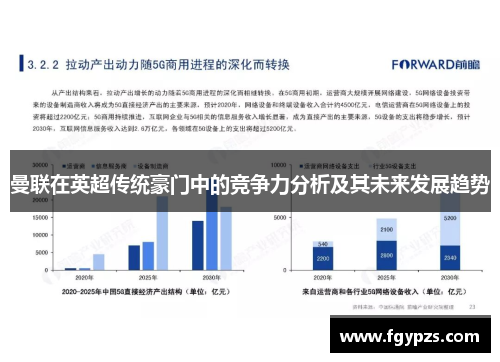 曼联在英超传统豪门中的竞争力分析及其未来发展趋势